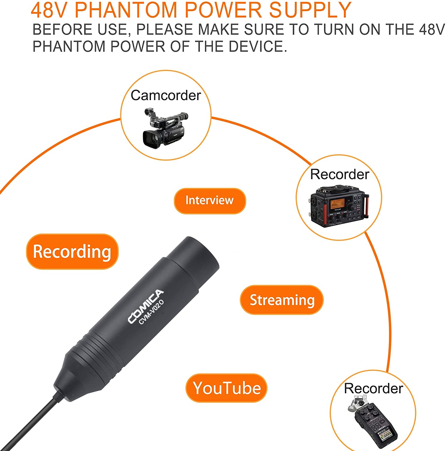 Mikrofon krawatowy CVM-V02O, w – Xlr Microphone Condenser recenzja i cena