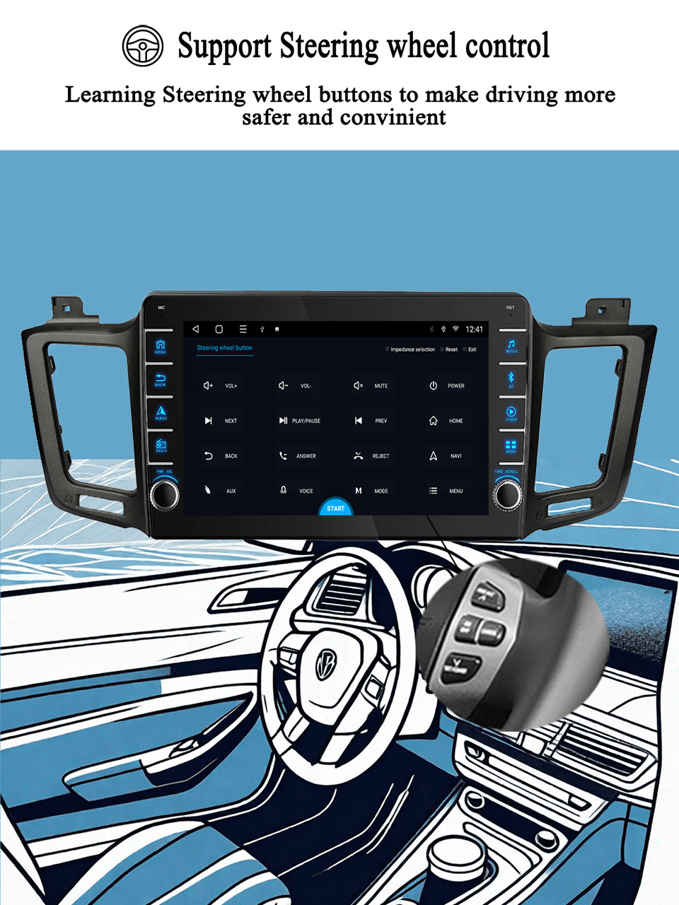 Radio samochodowe Toyota RAV4  – Audio Music India recenzja i cena