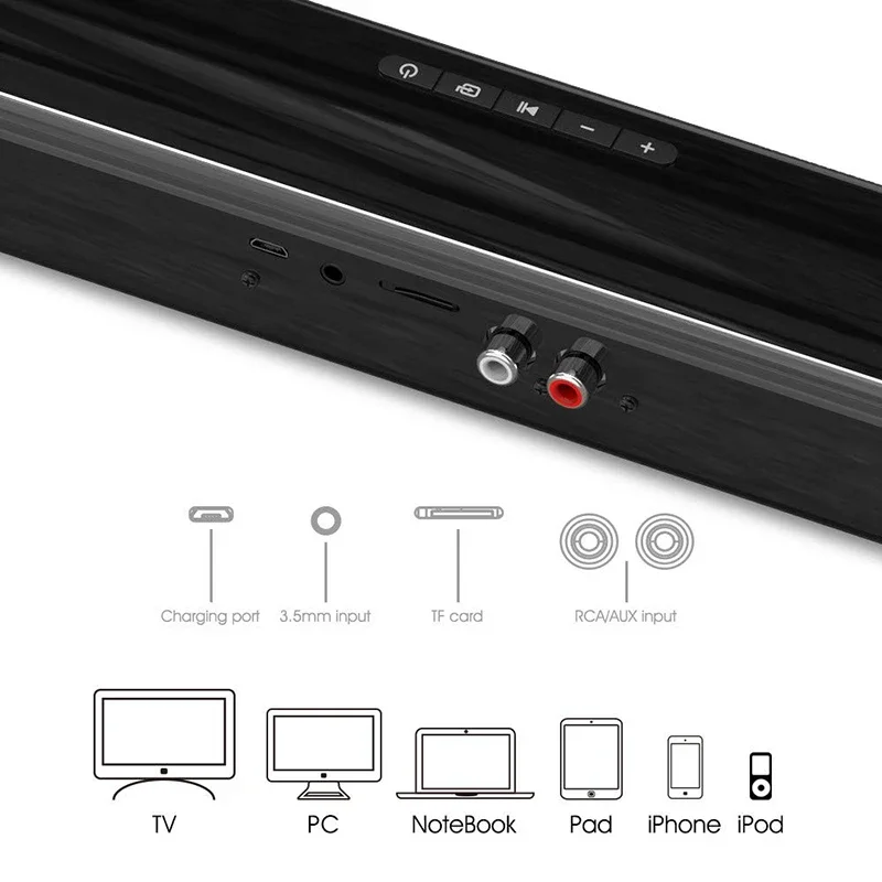 40W Bezprzewodowy soundbar Blu – Audio Music Visualizer recenzja i cena