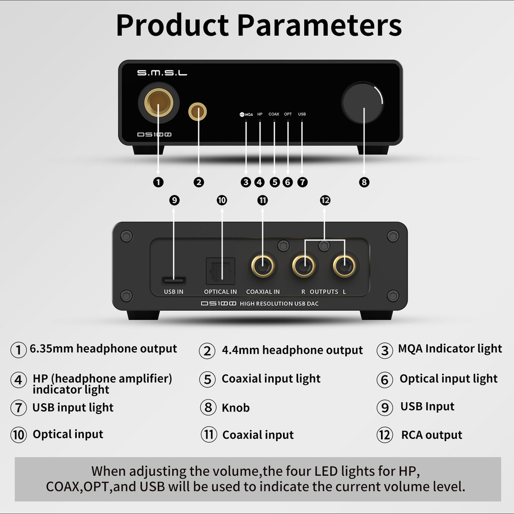 SMSL DS100 MQA MQA-CD dekoder  – Portable Amplifier Mini recenzja i cena