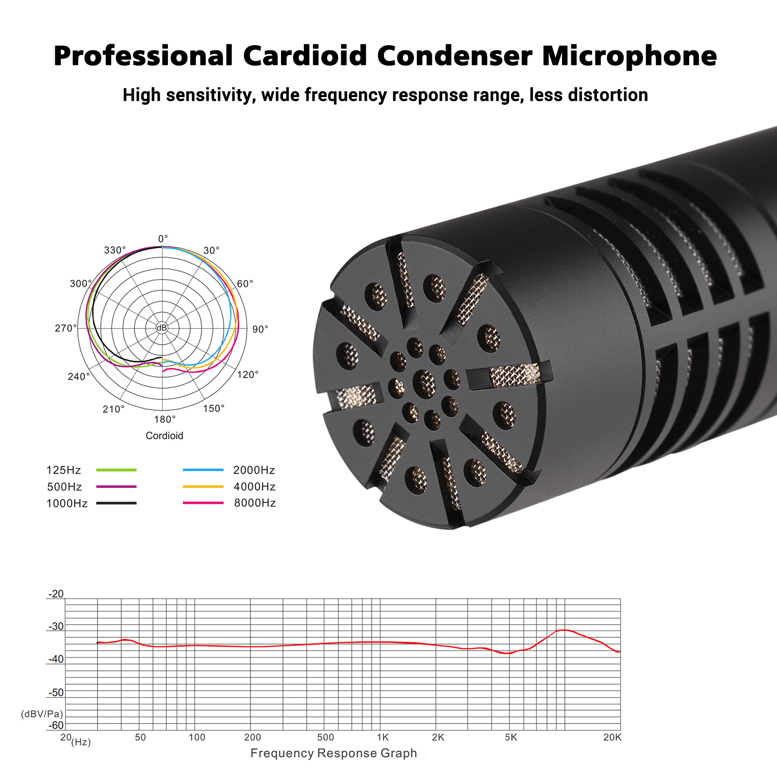 TAKSTAR CM-63 profesjonalny me – Xlr Microphone Condenser recenzja i cena