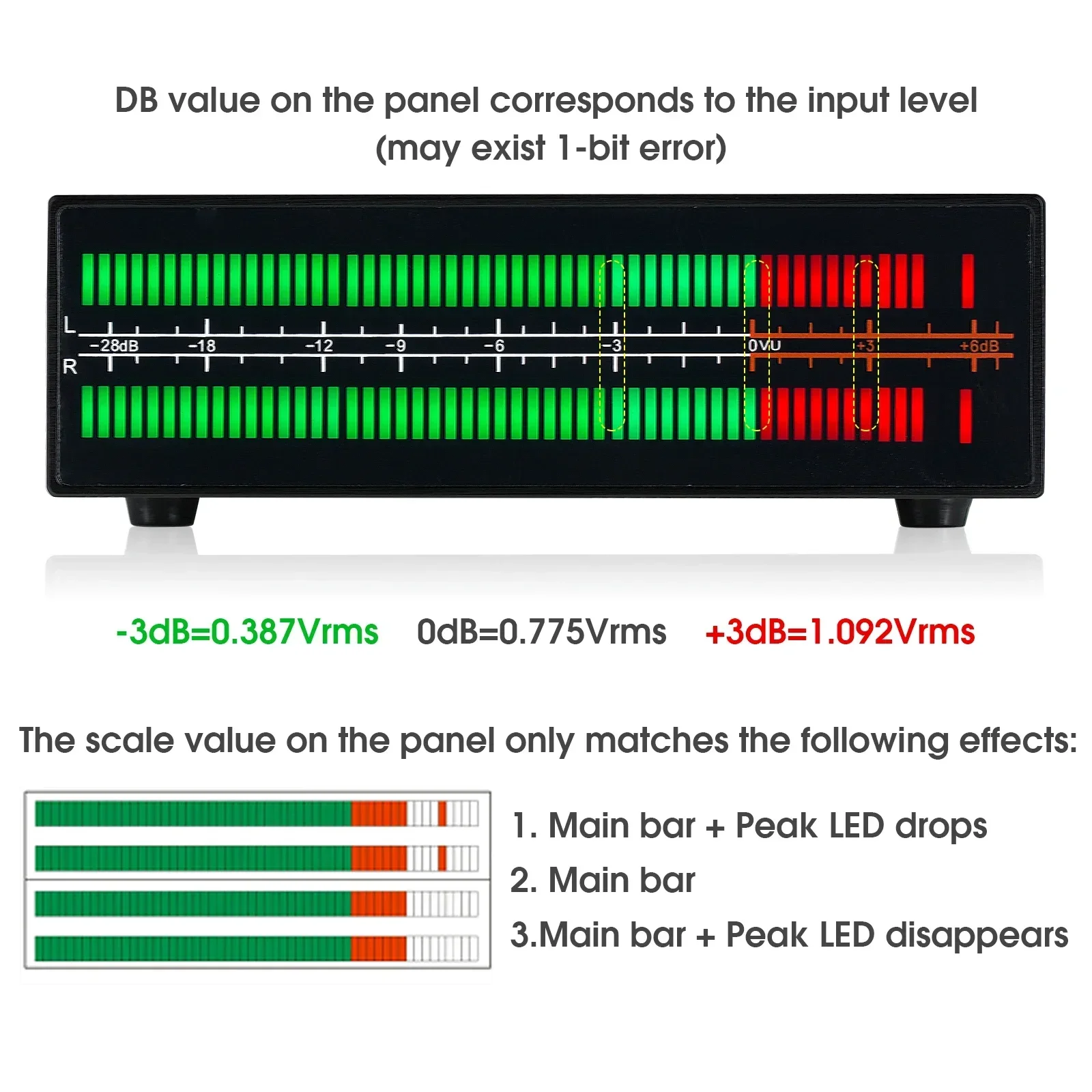 Douk Audio dwukanałowy miernik – Audio Music Visualizer recenzja i cena
