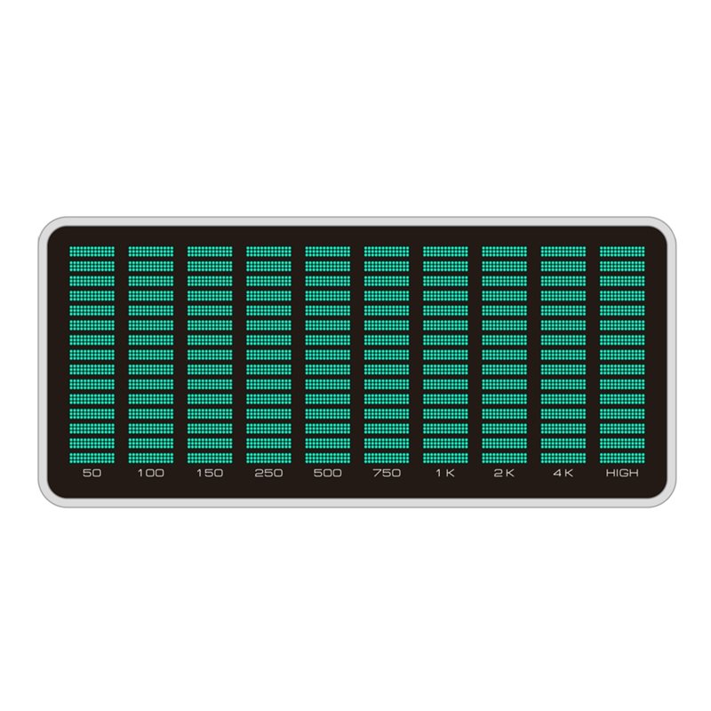 Wyświetlacz spektrum LED AK101 – Audio Music Visualizer recenzja i cena