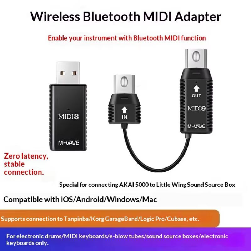 Bezprzewodowy adapter Bluetoot – Audio Music Production recenzja i cena